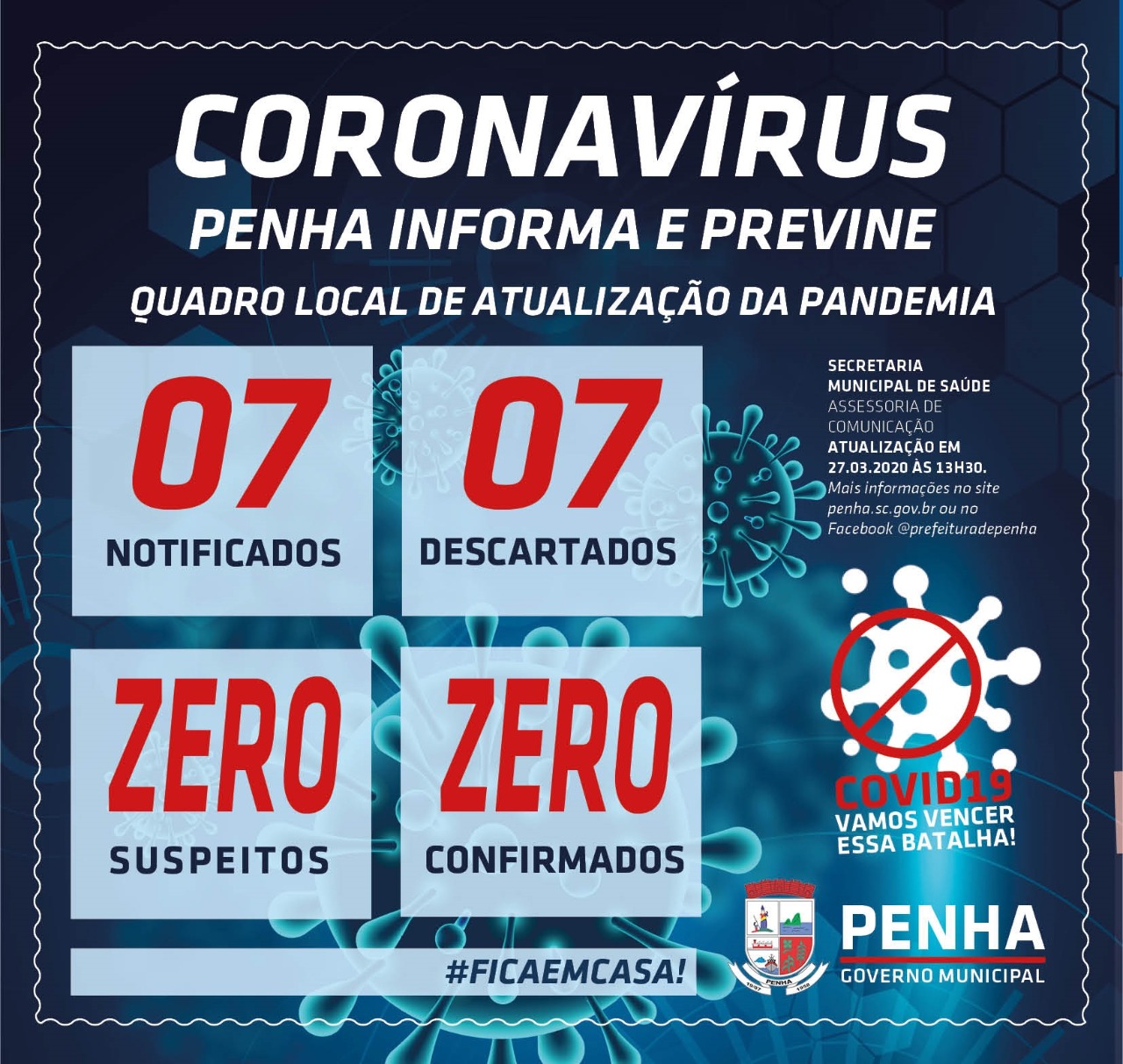 Coronavírus: Sétimo caso suspeito de COVID-19 em Penha é descartado
