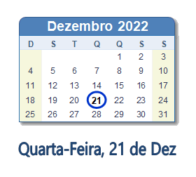 Dia 21 de dezembro de 2022