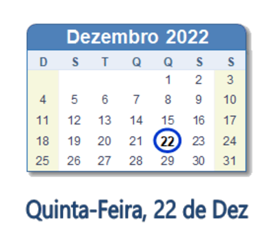 Dia 22 de dezembro de 2022.