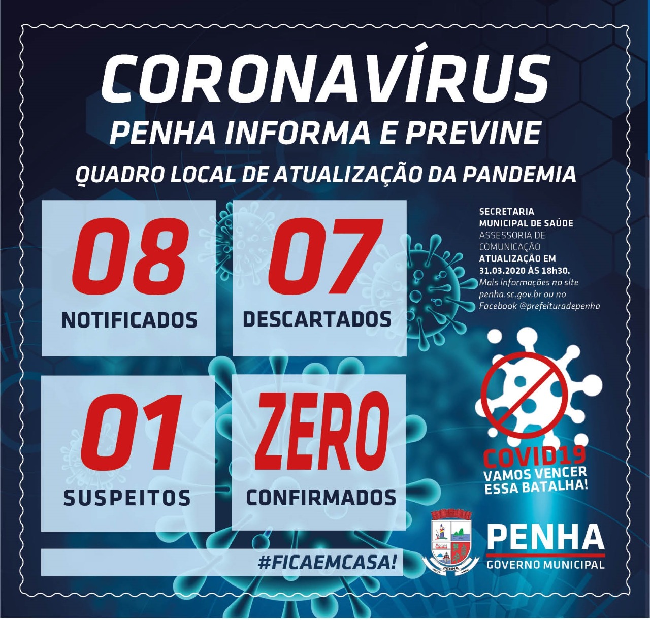 Coronavirus: Penha tem novo caso suspeito da COVID-19