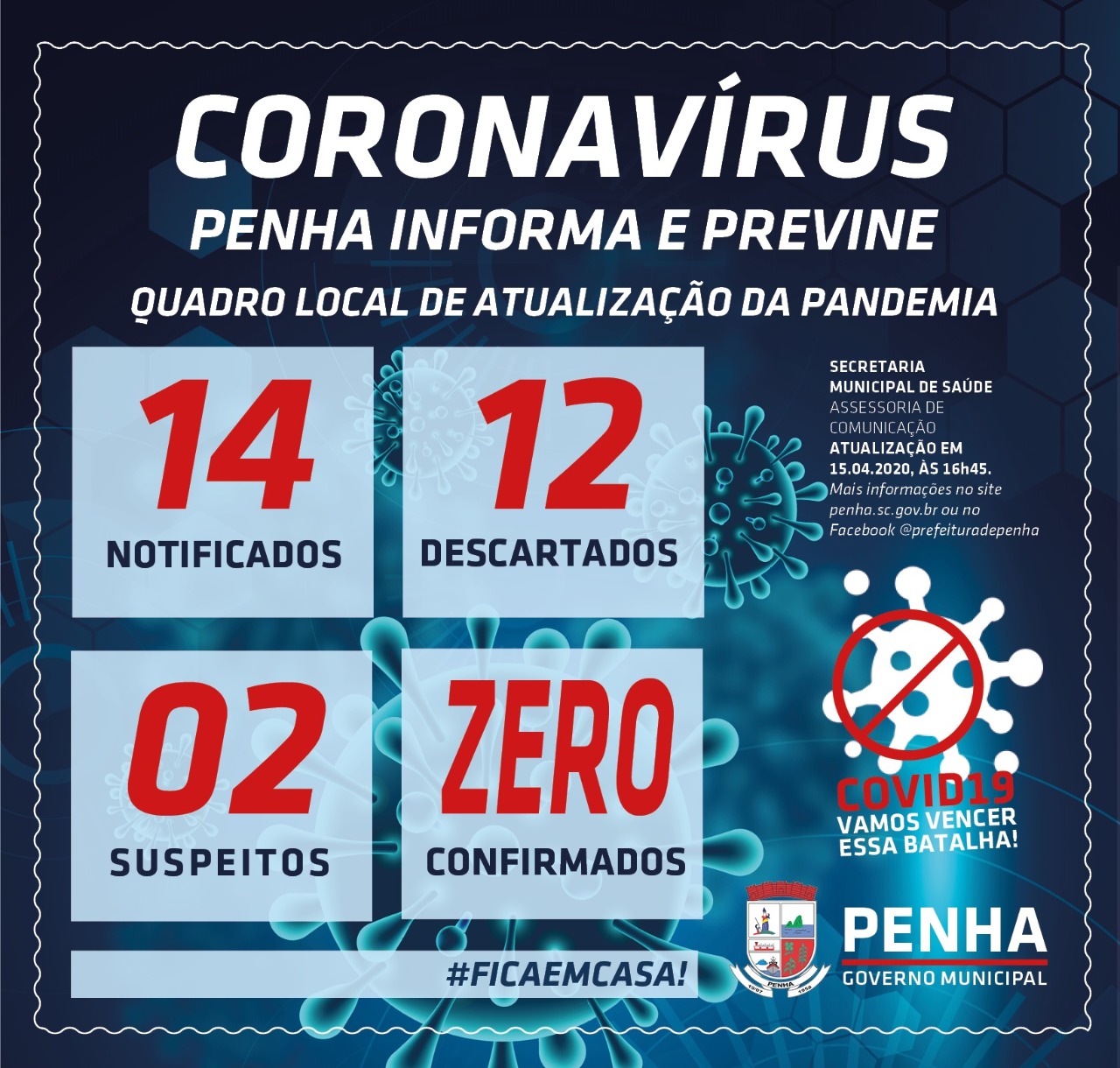Coronavírus: Aumentam para dois os casos suspeitos da COVID-19 em Penha